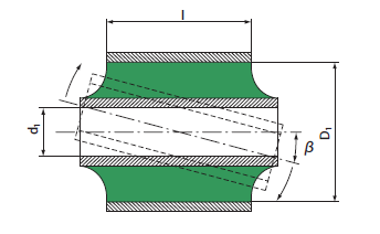 JOBON BUSHING-5.png