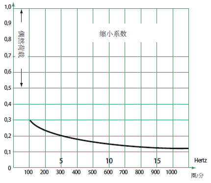 JOBON BUSHING-6.png