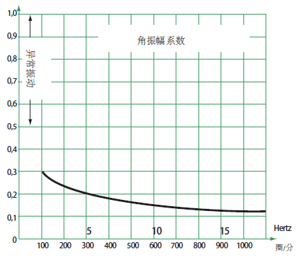 JOBON BUSHING-7.png