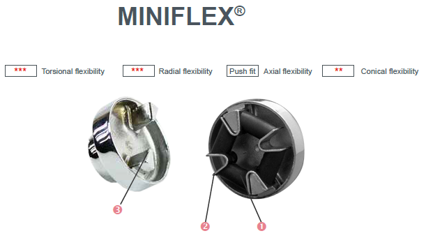 JOBON COULPLING-MINIFLEX.png